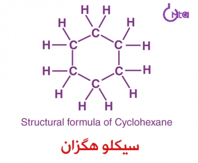 کاربردهای سیکلوهگزان