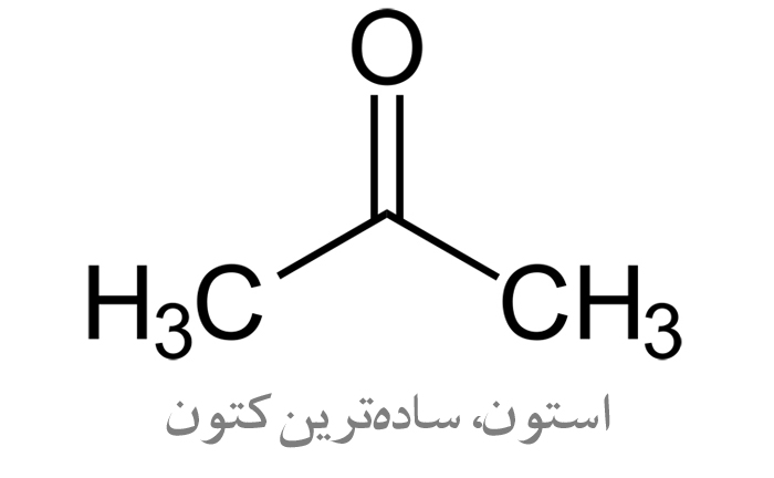 استون ساده ترین کتون ها