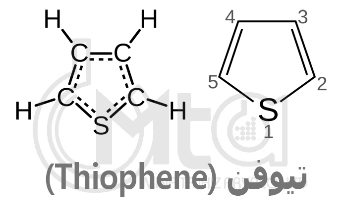 تیوفن