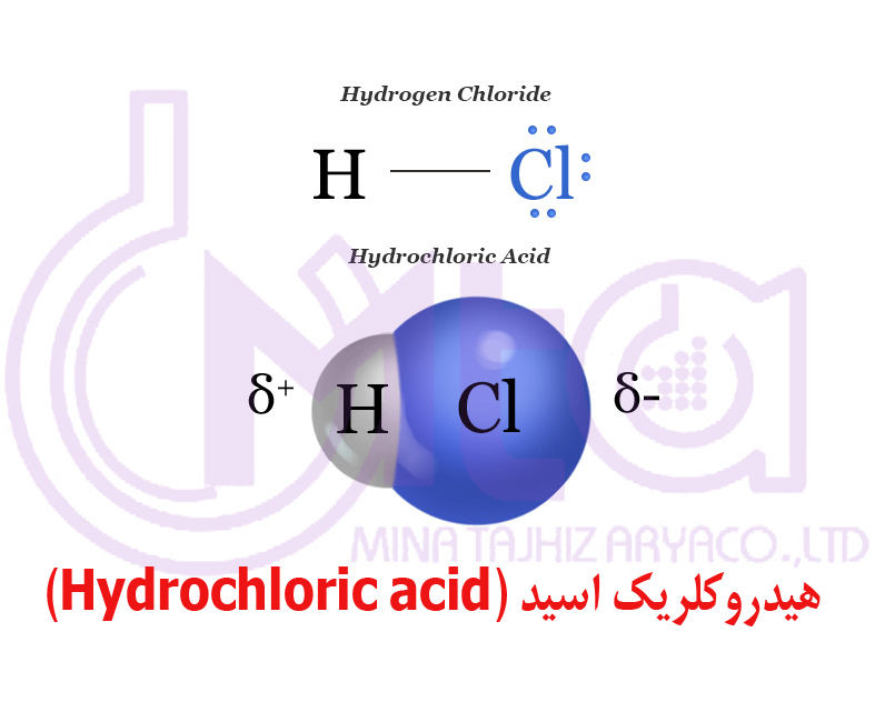 کلریدریک اسید